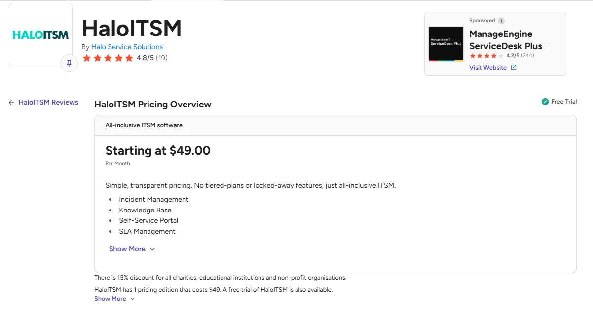 How Much Does HaloITSM Really Cost?