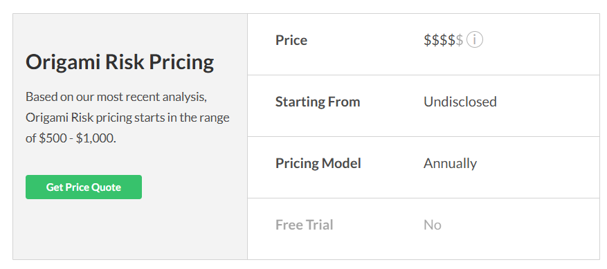 How much does Origami Risk actually cost?