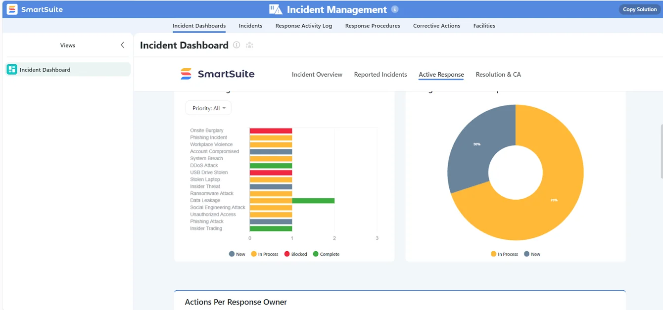 Unified, no-code GRC platform