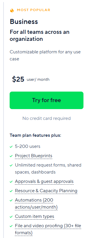 Wrike: Business Plan