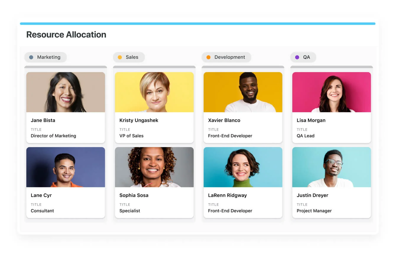 Example of SmartSuite's resource allocation capabilities