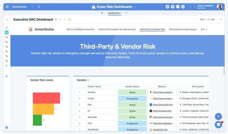 Third-party and vendor risk