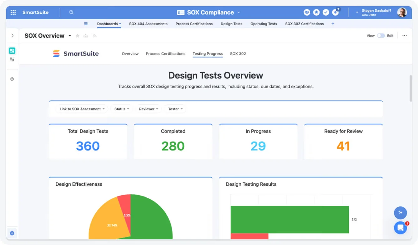 Connected work management platforms