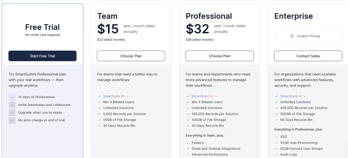 Connected work management platforms