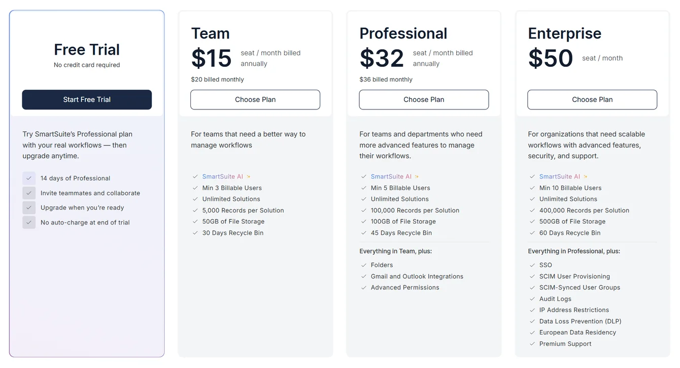 What kinds of tools can you use for ESG management?