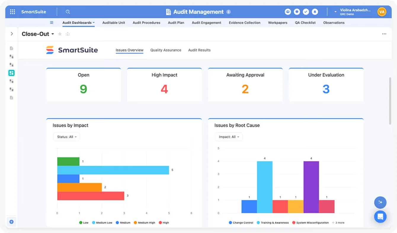 Connected work OS platforms