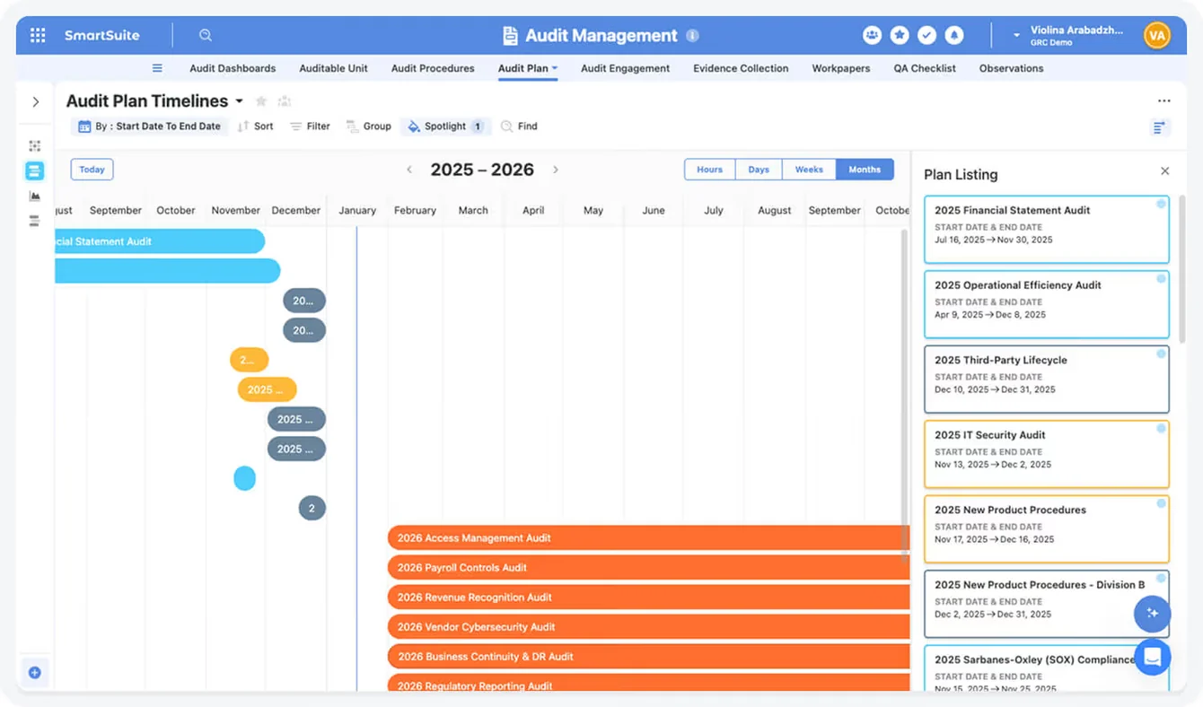 Connected work OS platforms
