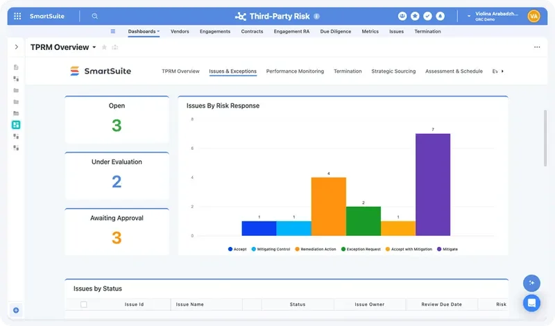 What kinds of tools can you use for third-party risk management?