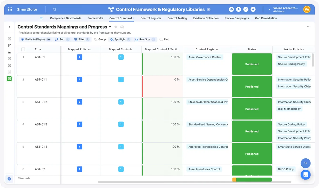 Connected work management platforms