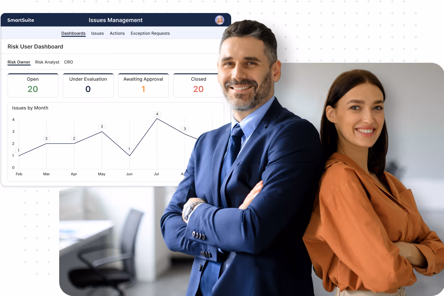 Two professionals in front of an issues dashboard with open, under-evaluation and closed counts