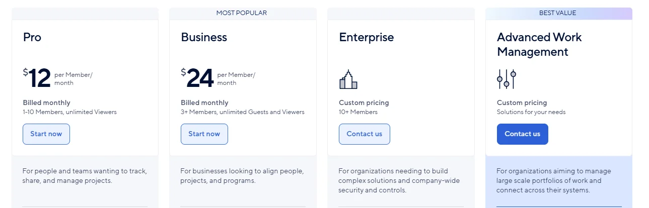 Smartsheet: Pricing