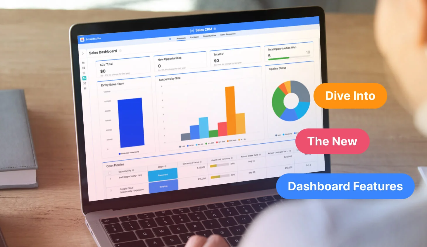 A Deep Dive into SmartSuite's New Dashboard Features