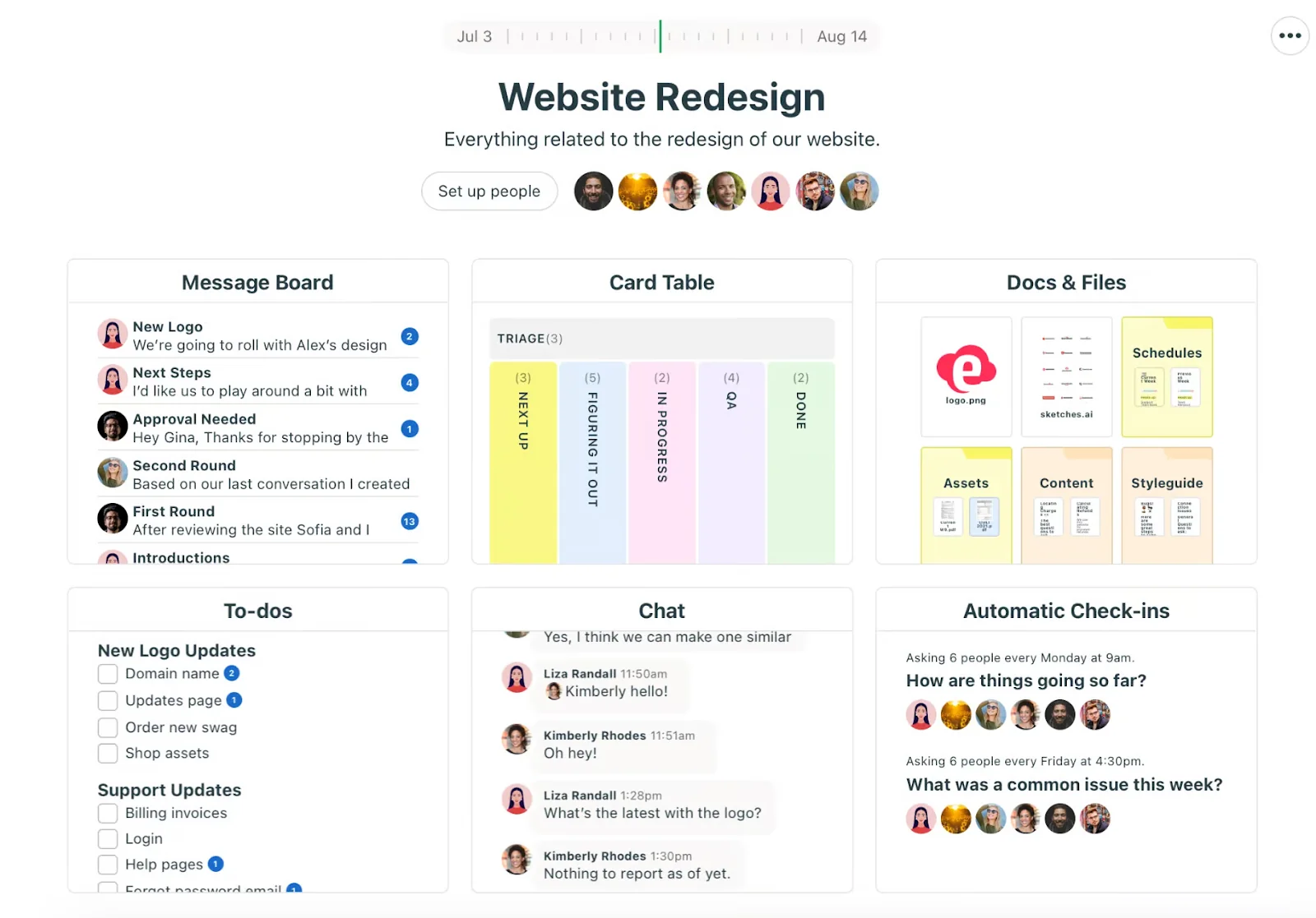 Basecamp project page Website Redesign with message board, card table, docs and files, to-dos, chat and check-ins