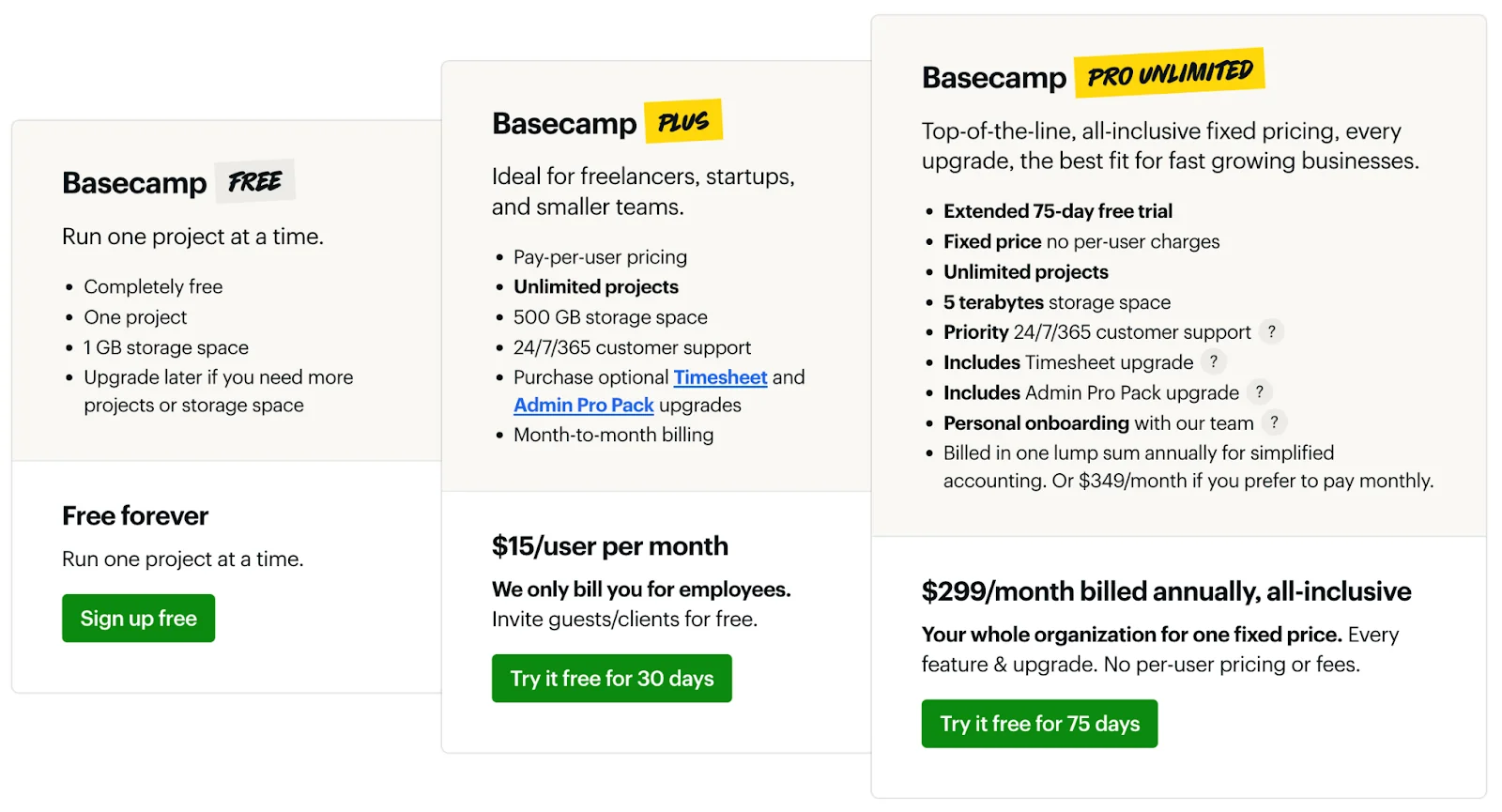 Basecamp Pricing