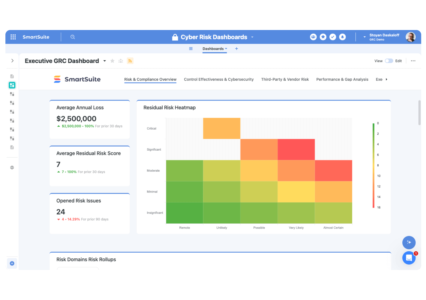 Financial Services in SmartSuite