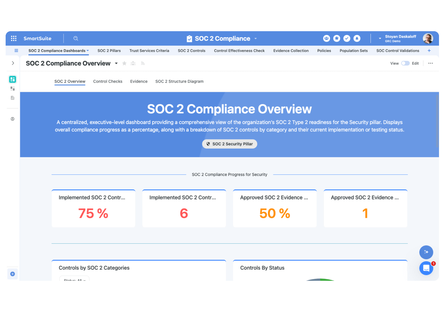 Technology / SaaS in SmartSuite