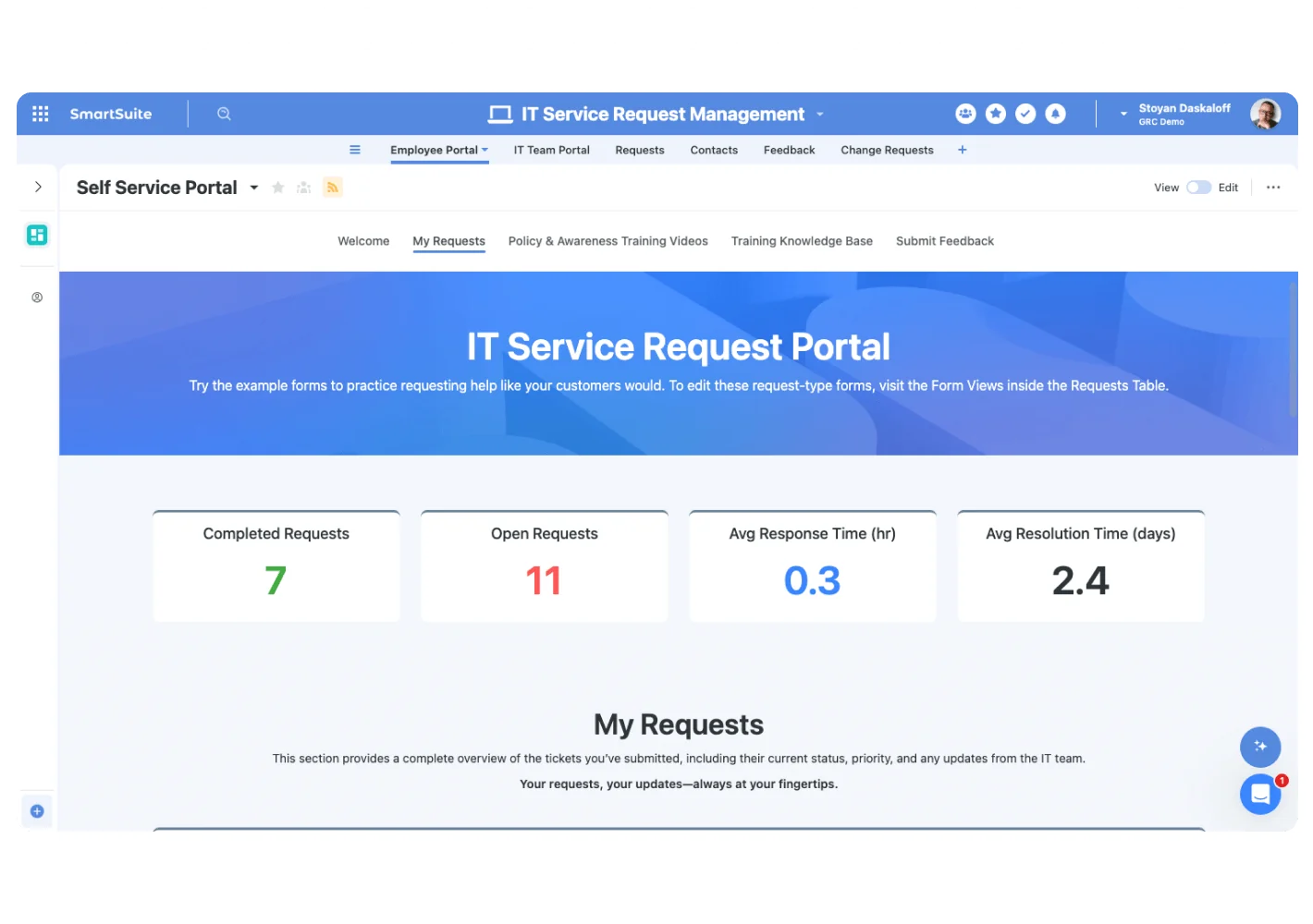 Technology / SaaS in SmartSuite