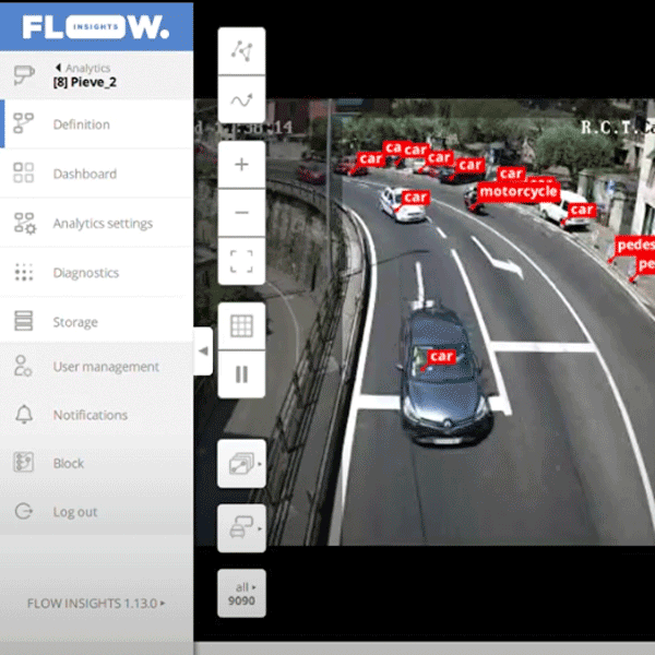 FLOW. RCT Regolazione Controllo Traffico.