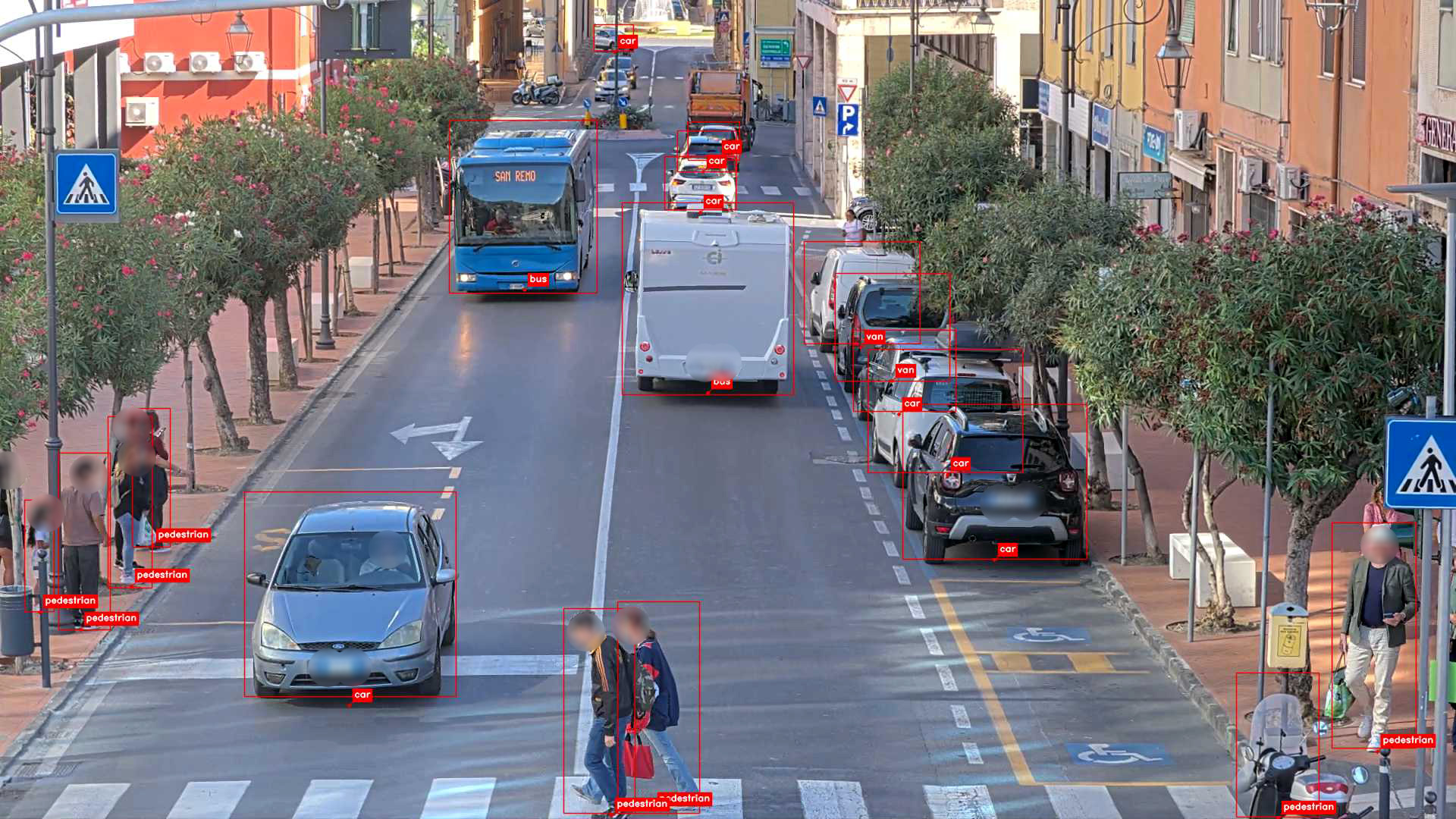 Screenshot della vista della telecamera montata sul semaforo intelligente dove alcuni elementi (auto, bus, pedoni) sono riconosciuti dal software e evidenziati