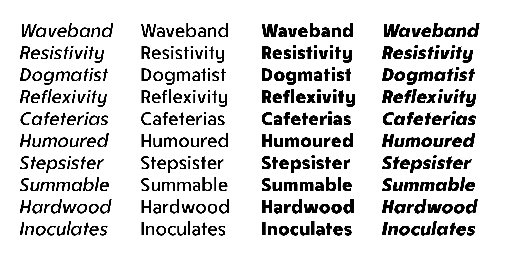 Random words in Pudsey font