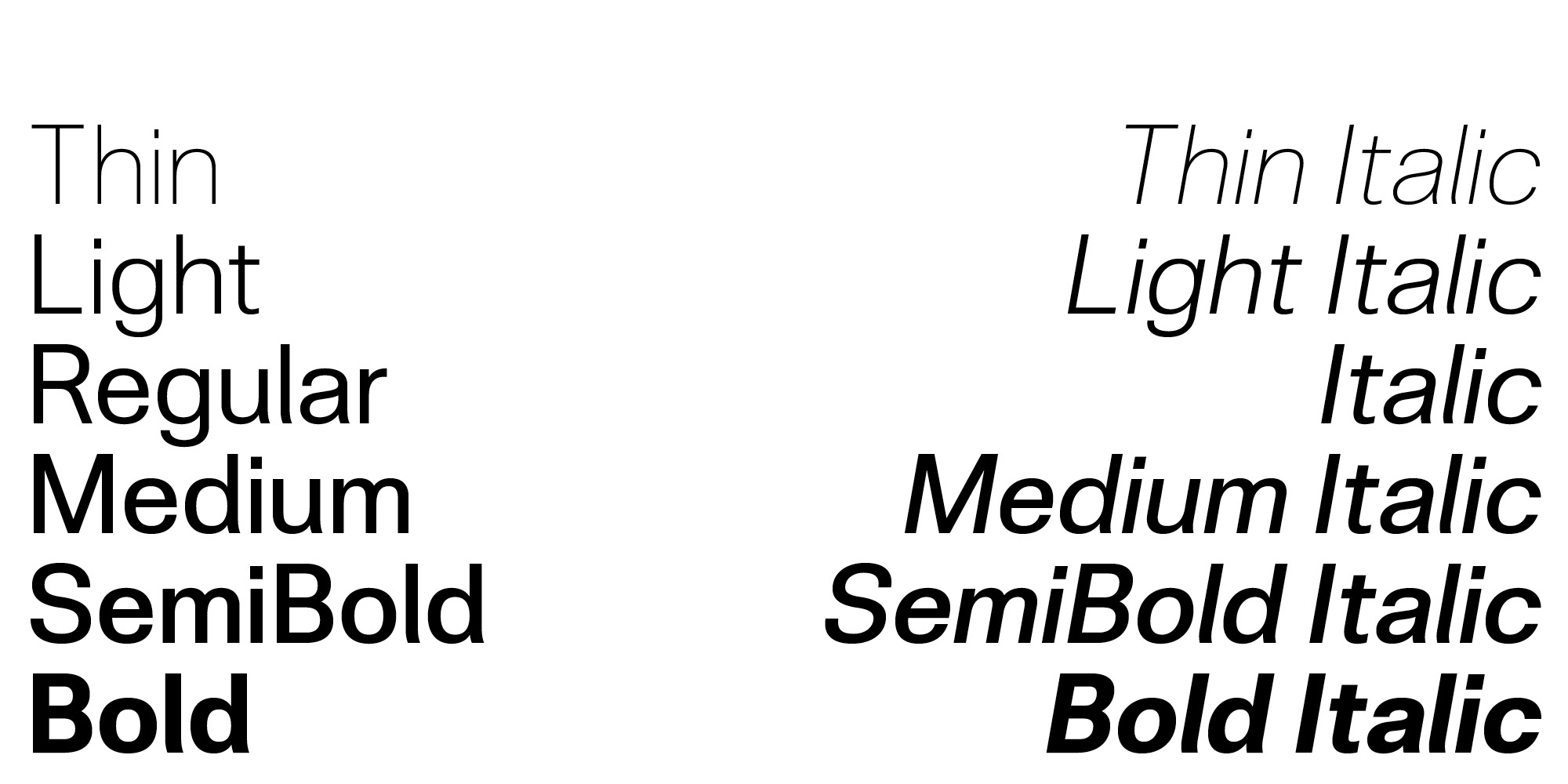 Weights available in Skipton typeface