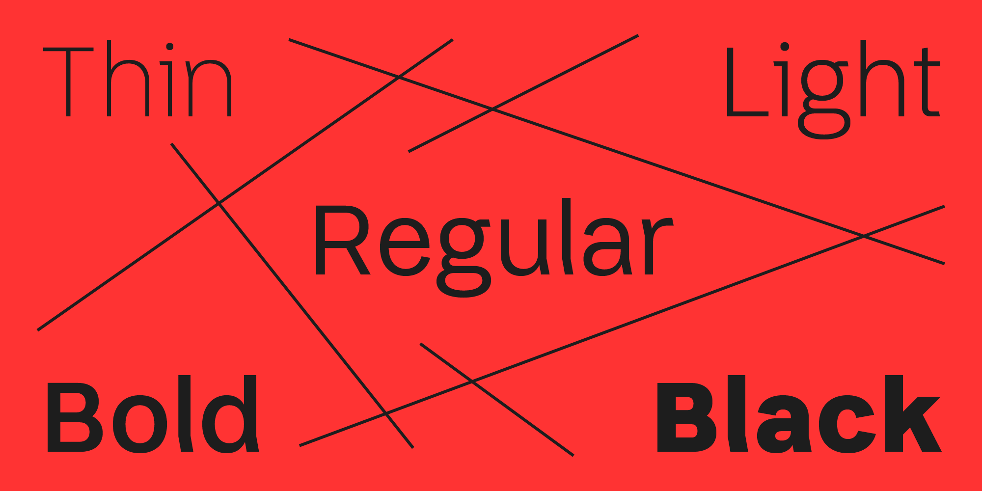 Weights of Thorngumbald font