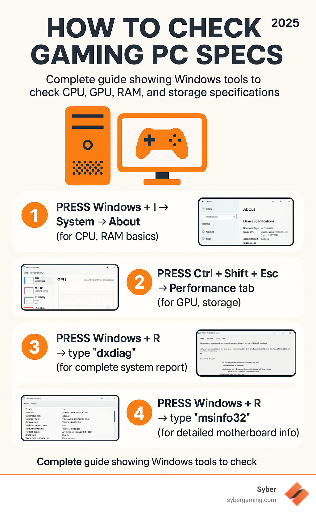 Complete guide showing Windows tools to check CPU, GPU, RAM, and storage specifications for gaming PCs with step-by-step screenshots - how to check gaming pc specs infographic Complete guide showing Windows tools to check CPU, GPU, RAM, and storage specifications for gaming PCs with step-by-step screenshots - how to check gaming pc specs infographic