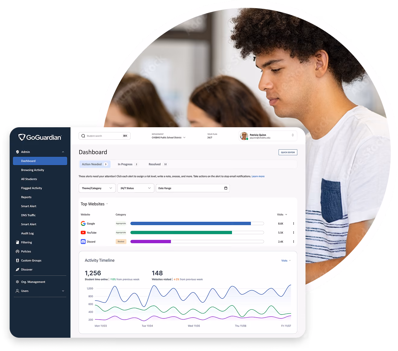 Dashboard screen of GoGuardian software showing website visits and activity timeline, with young man in background.