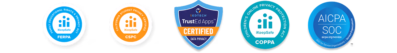 Row of privacy and security certification badges: FERPA, CSPC, TrustEd Apps data privacy certified, COPPA, and AICPA SOC.