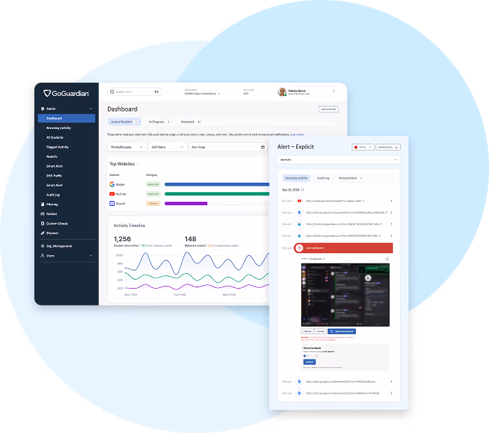GoGuardian Admin dashboard with top websites and activity timeline, beside an explicit-content alert panel.
