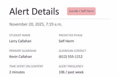 GoGuardian Beacon Alert Details header showing the alert category, timestamp, predicted phase, guardian contact, time spent on content, and alert frequency.