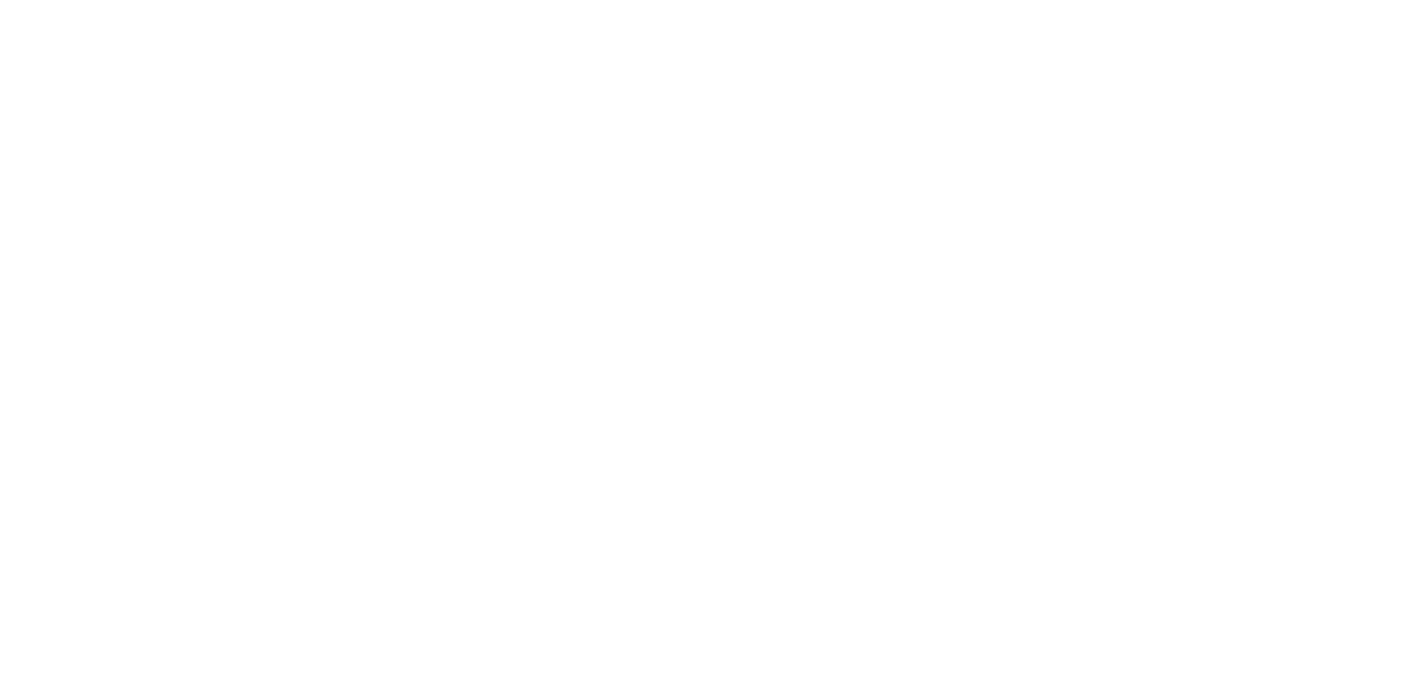 Hand Gestures