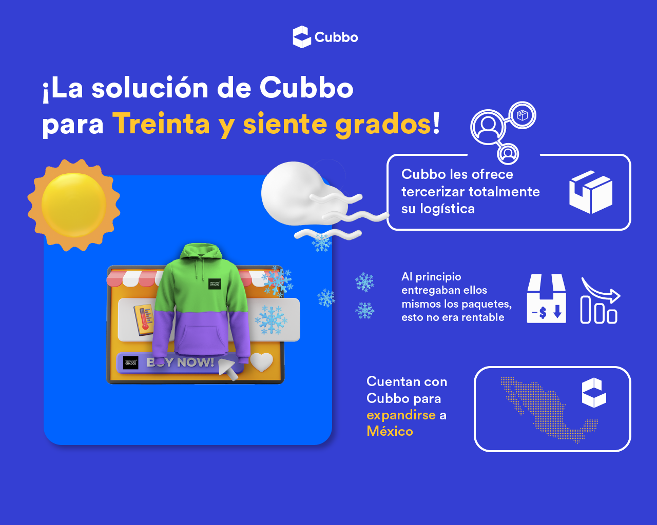 treinta y siete grados ecommerce cubbo fulfillment