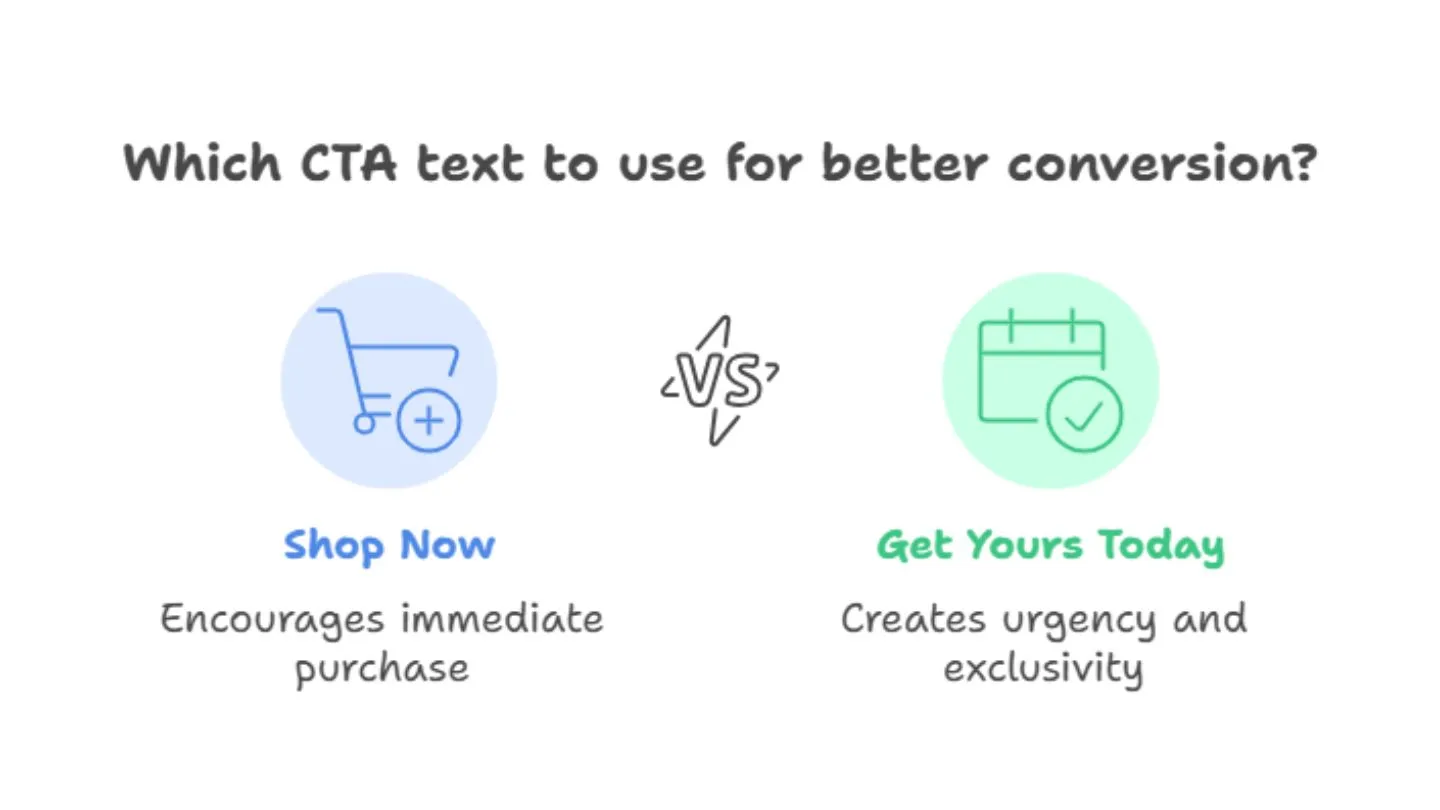 which CTA text to use for better conversion
