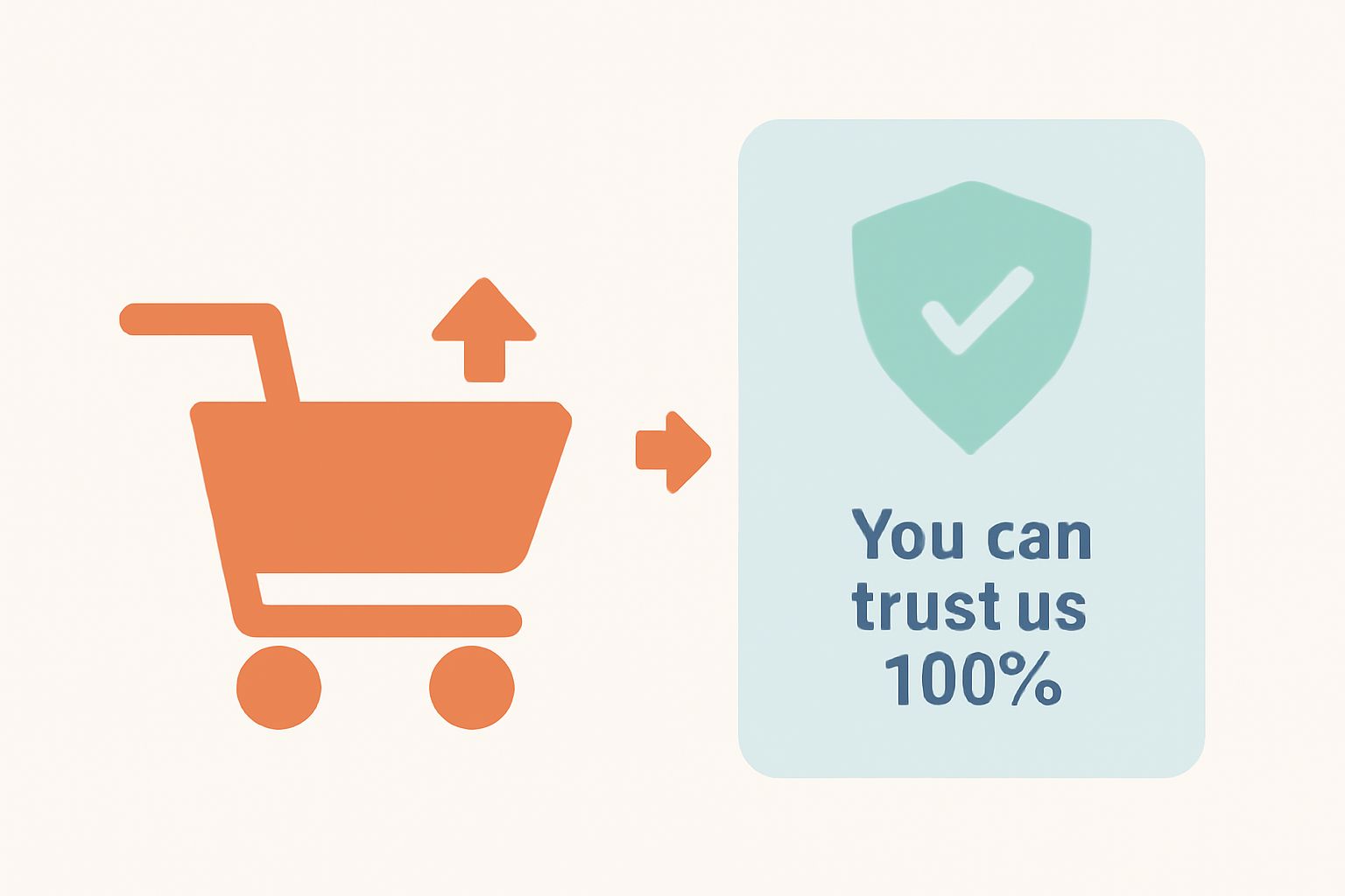 Dynamic Trust Messaging to Improve Confidence