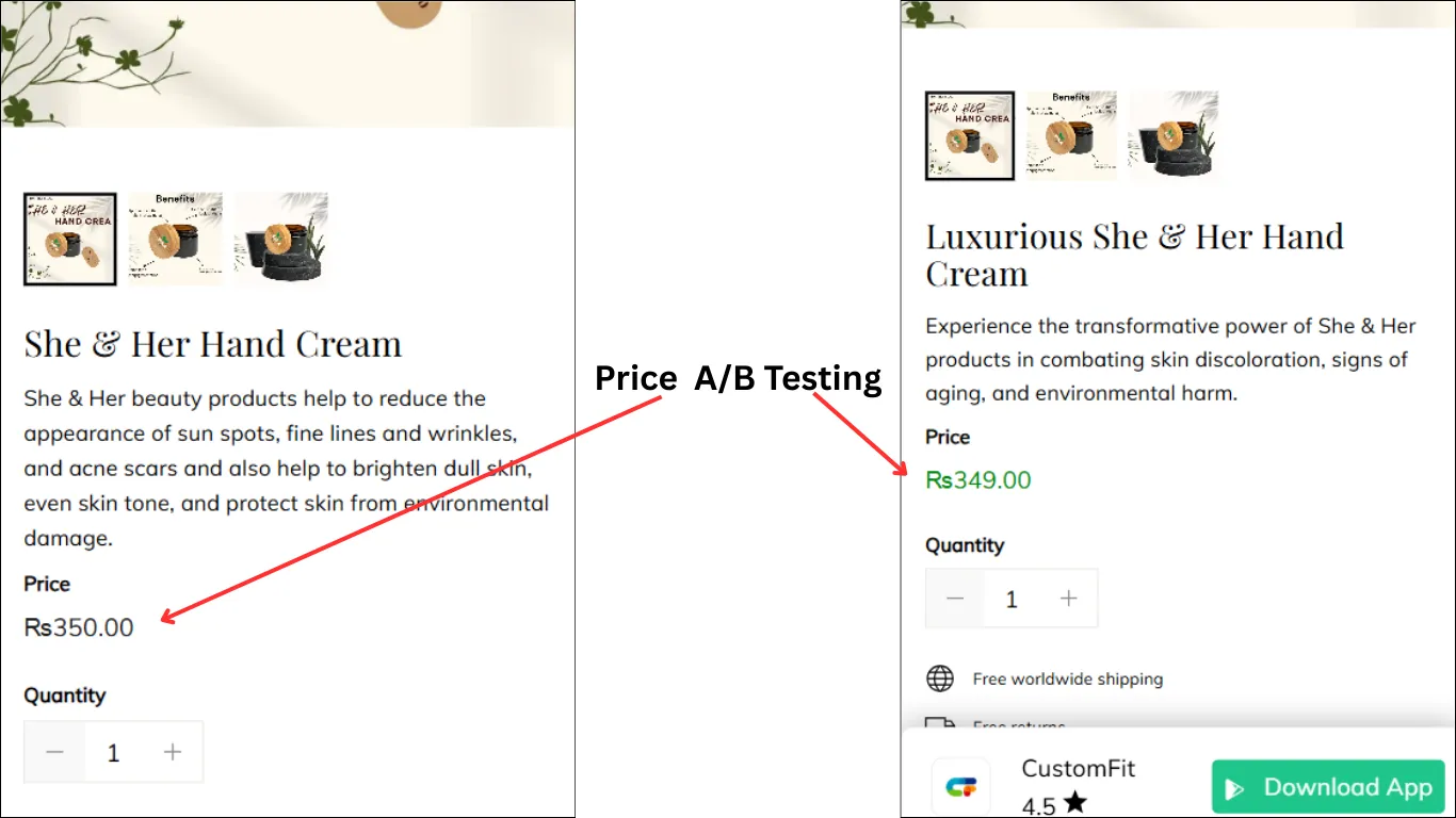 price a/b testing