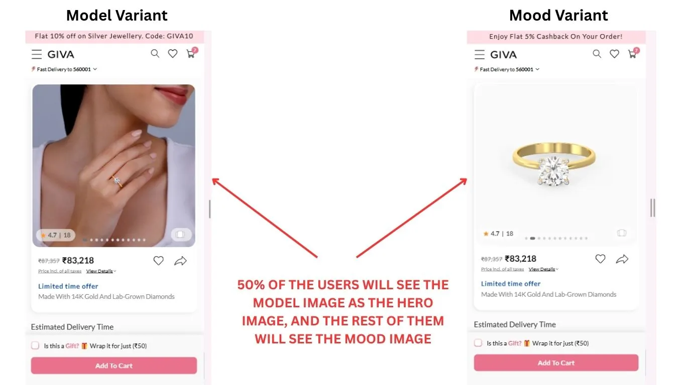 Mood vs Model vs Standard