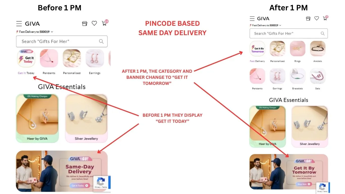 Pincode-Based Same-Day Delivery