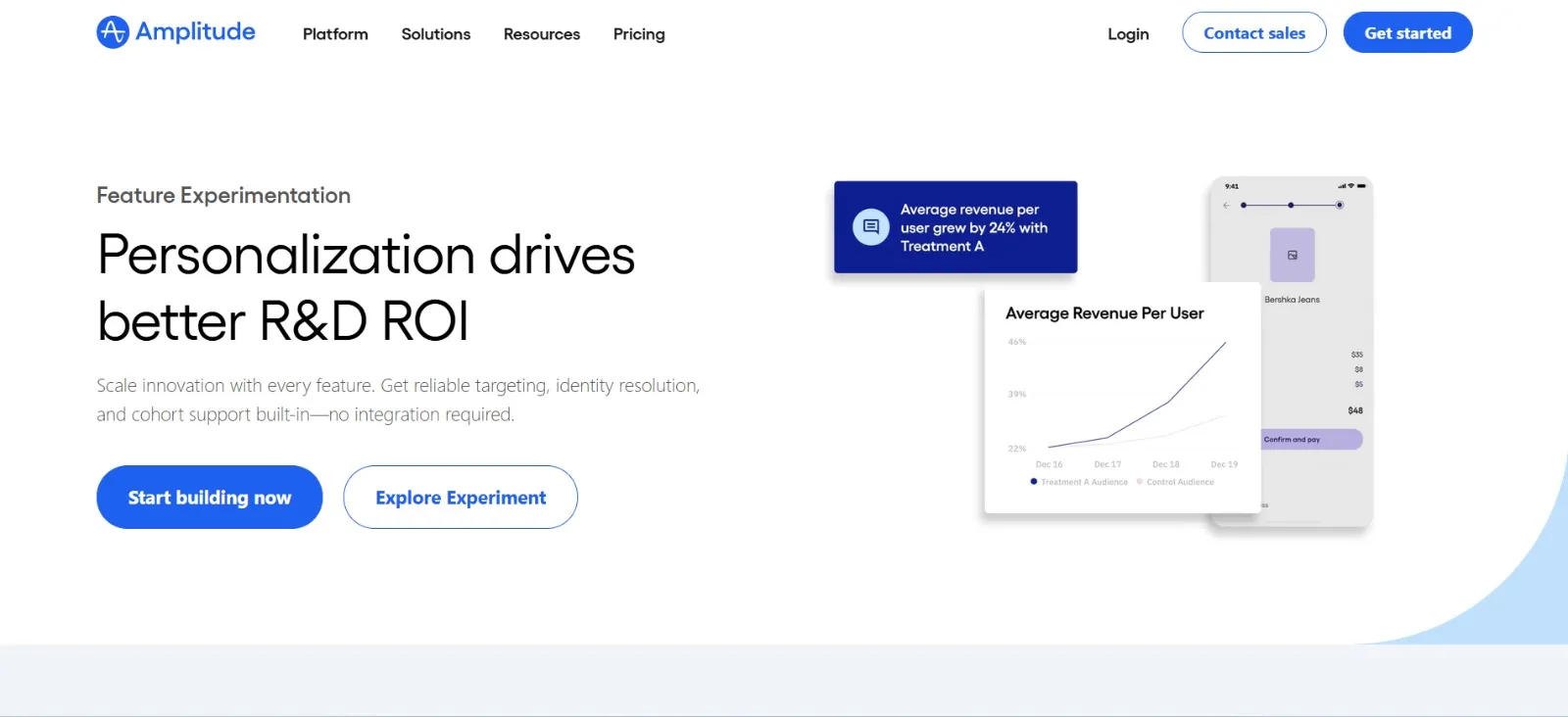 Amplitude Experiment