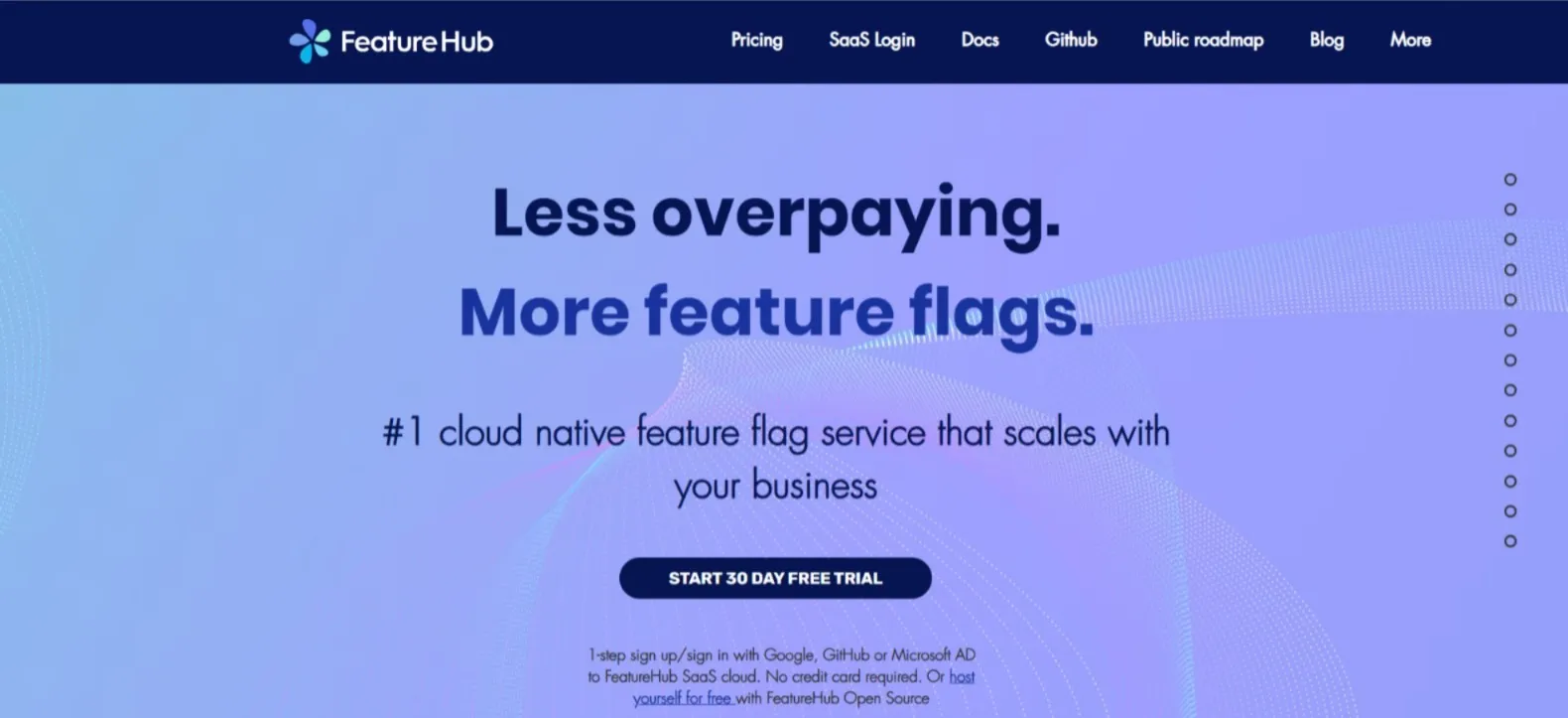 featurehub