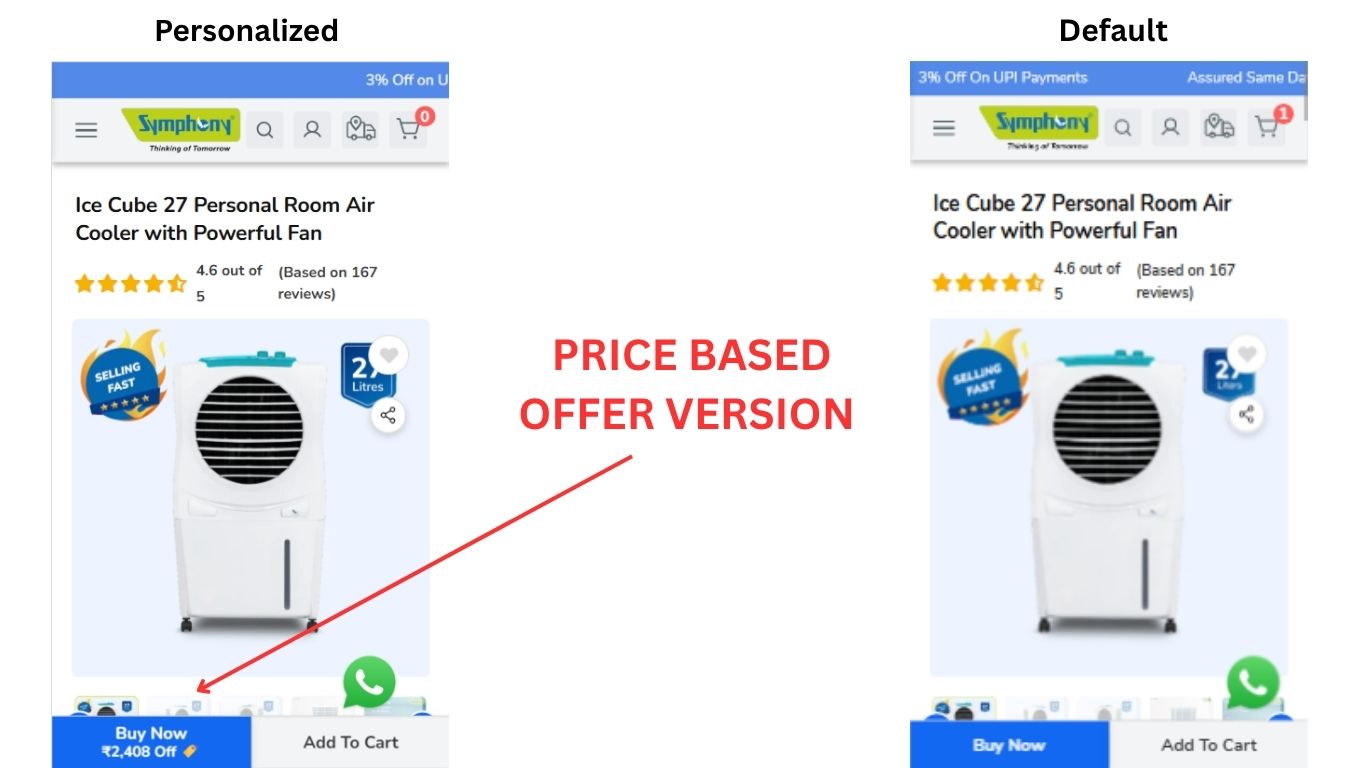 Price based offer version