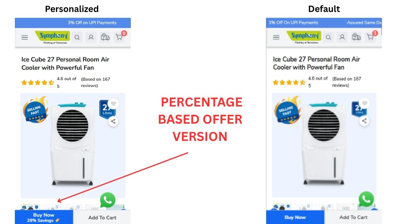 Percentage based offer version
