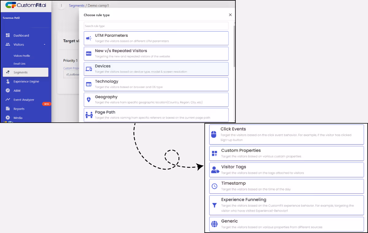 seamlessly integrating segmentation and personalisation