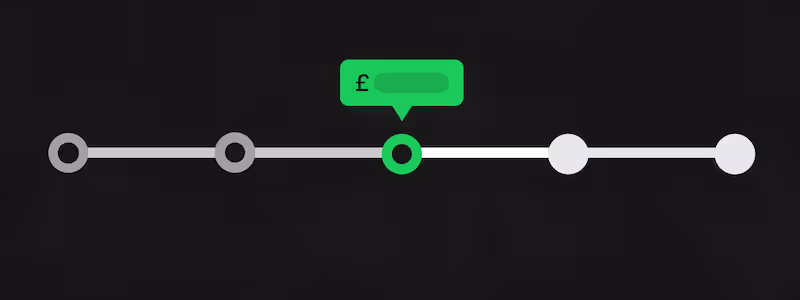 Progress timeline graphic with milestones and a highlighted green marker showing a price indicator.