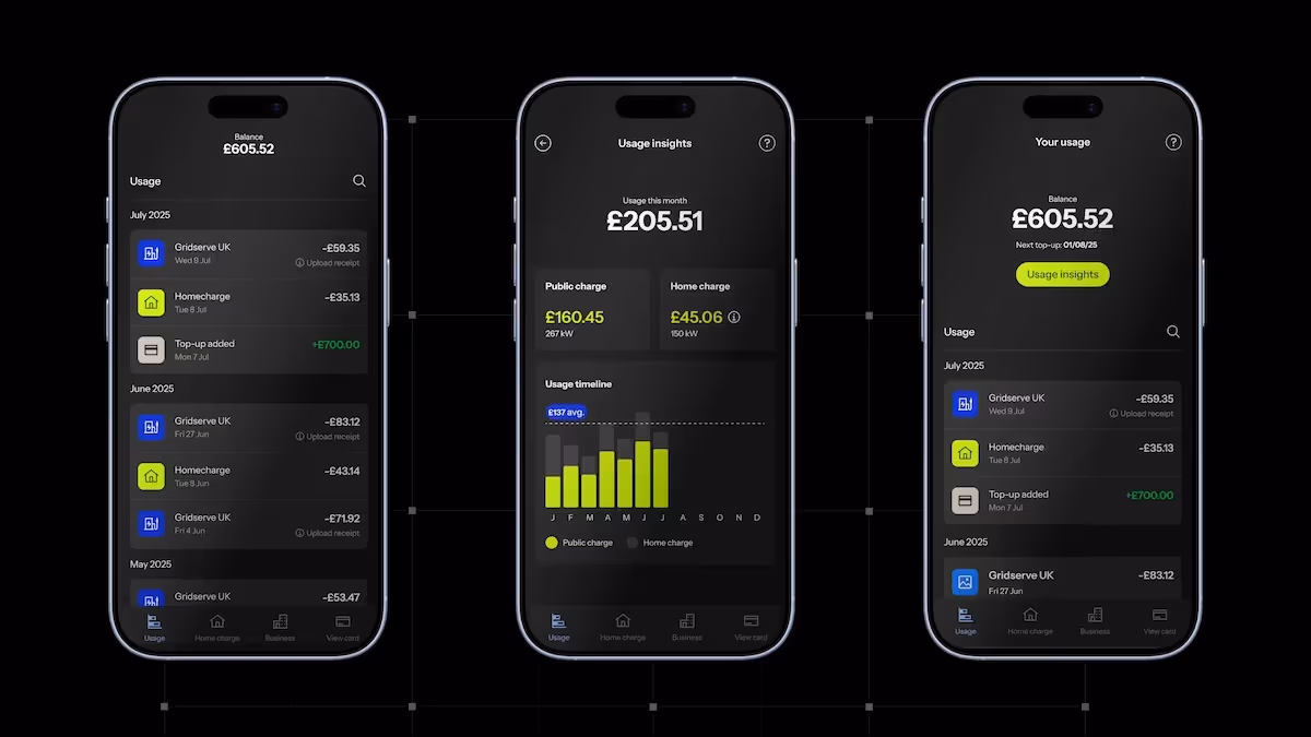 Three smartphone screens displaying an EV charging and payment app interface, showing balance details, recent charging transactions, and usage insights with graphs and cost breakdowns, all against a black background.