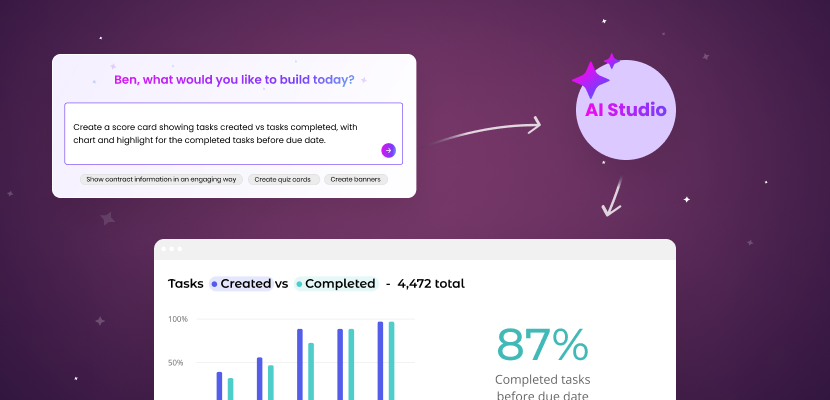 AI Studio: The Future of Customer-Facing Experiences Is Finally Here