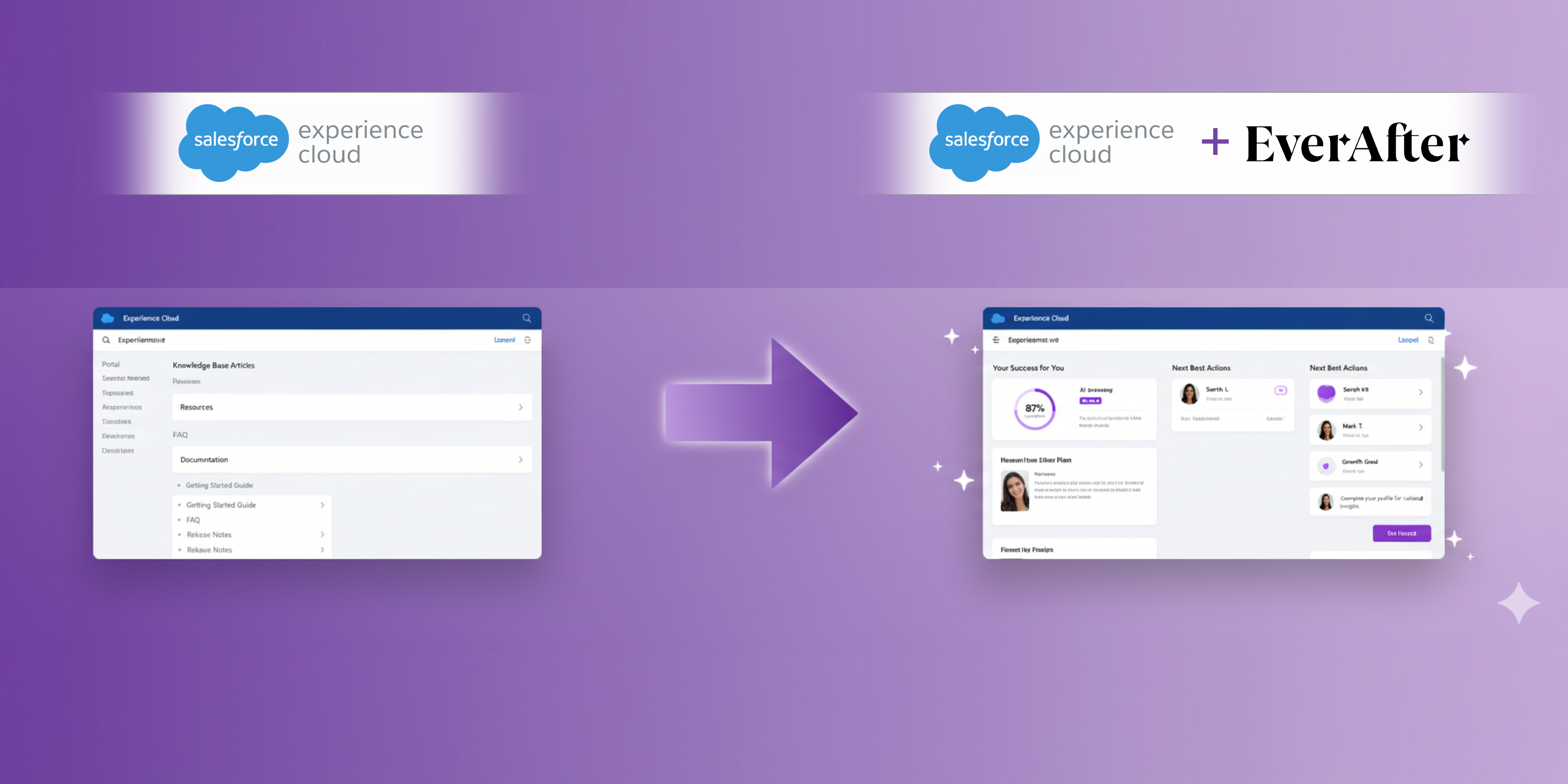 Turn Salesforce Experience Cloud Into an Intelligent Customer Experience With AI
