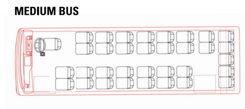 desain/layout bus nqr dengan kapasitas penumpang 35 orang
