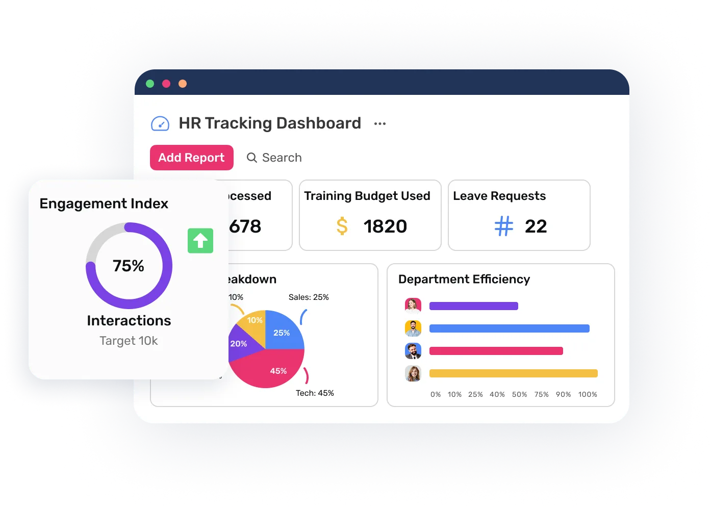 Customizable to Fit Your Sales Cycle