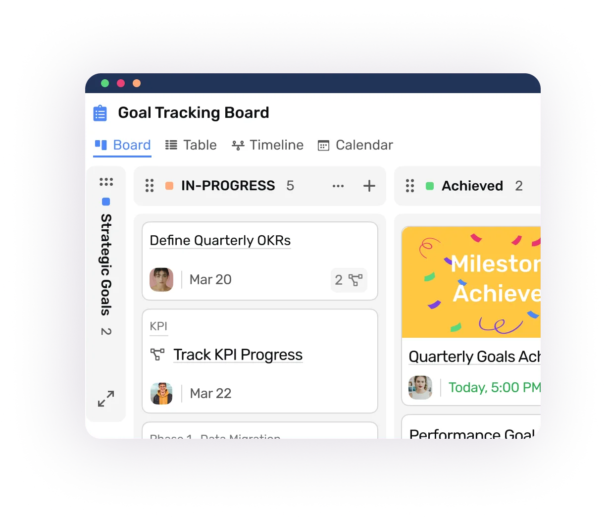 Customizable to Fit Your Sales Cycle